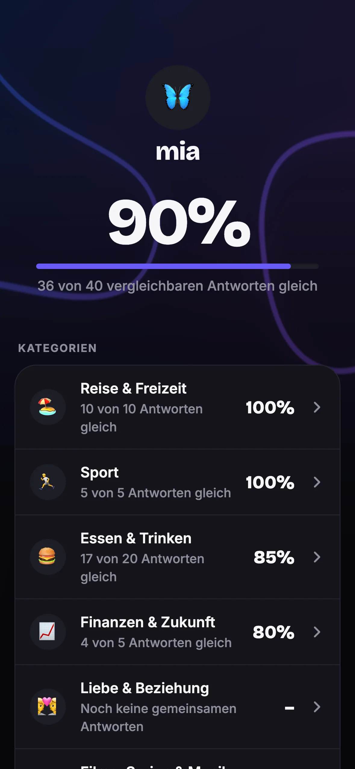Match with a friend, 90 percent, per category